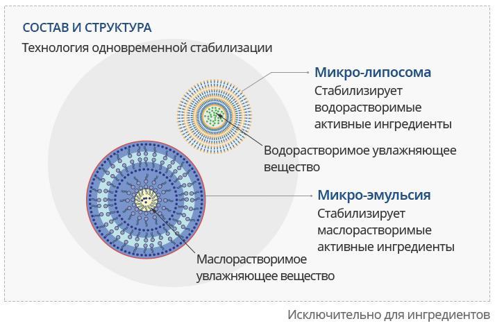 Hydra ссылка